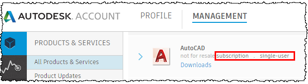 autodesk for mac license